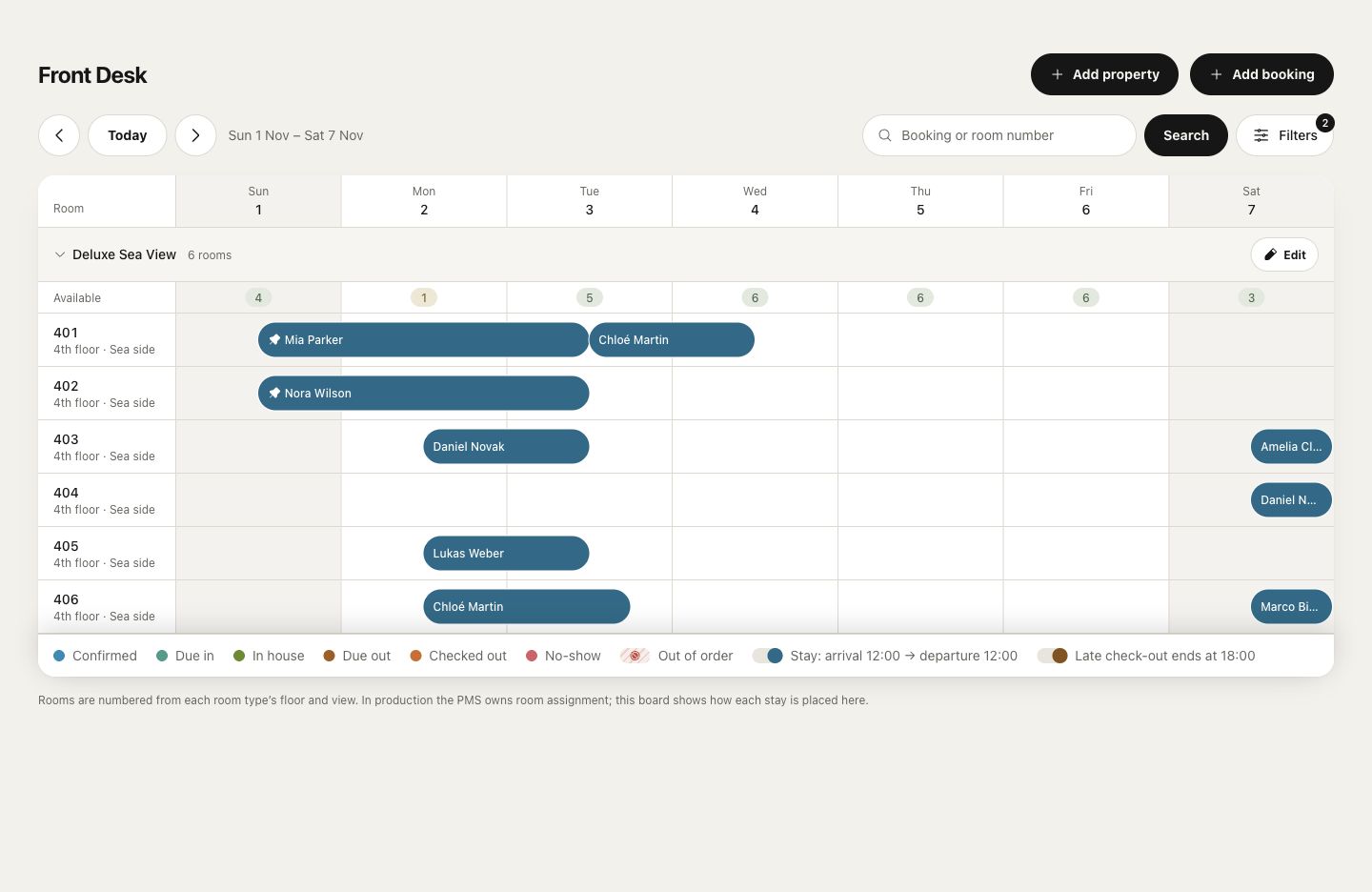 Front Desk showing one week and six rooms: drag across two free nights in room 403, fill the booking form, then see Emma Cole’s reservation on the calendar