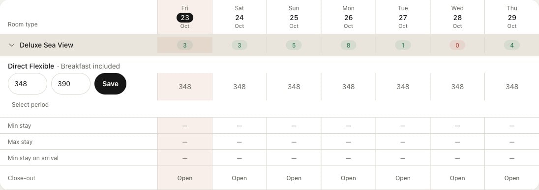 Seven-day room rate calendar with nightly prices, availability, stay restrictions and sales status